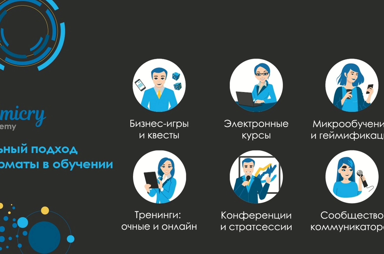 Corporate mimicry training workshop